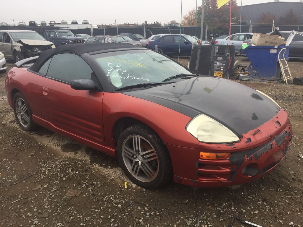 2003 Mitsubishi Eclipse